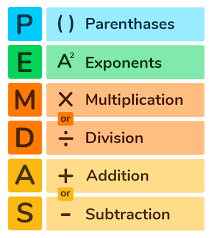 What Is Order Of Operations Pemdas