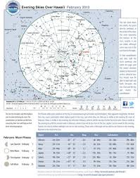 November Star Chart Star Chart Orion Telescopes Star Sky