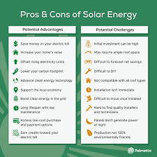 Pros And Cons Of Solar Energy gambar png