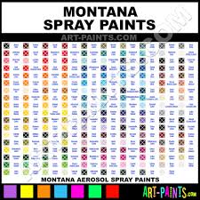 Montana Spray Paint Brands Montana Paint Brands Aerosol