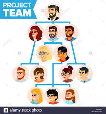 Project Team Organization Chart Vector Employee Group
