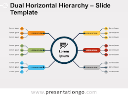 dual horizontal hierarchy for