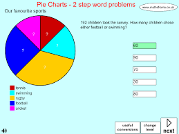 2 Step Problems Pie Charts Mathsframe