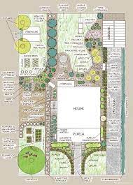Garden Design Plans Garden Layout