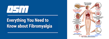 about fibromyalgia