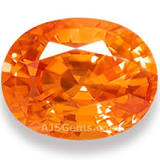 what-is-orange-garnet