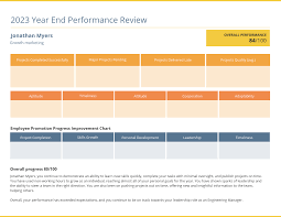 Yearly Employee Performance Review Template