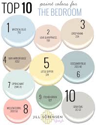 my top 10 paint colors for the bedroom