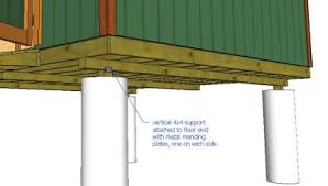 build a shed floor and shed foundation