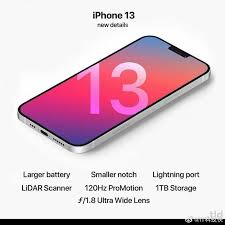 Match iphones to a plan that's best for you! Apple Iphone 13 Pro 2021 Major Changes Suddenly Revealed