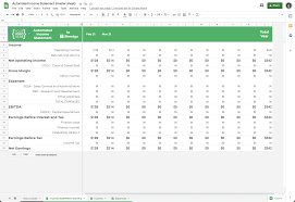 This price sheet template is usually used to record the prices of different products and. 6 Google Sheets Templates Your Business Needs In 2021 Sheetgo Blog