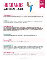 Being led by the spirit of god through a divorce is crucial. 6 Characteristics Of A Husband As Spiritual Leader How You Can Help Him Lead