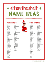 100 Elf On The Shelf Names Elf Name Ideas Printable