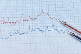 Falling Stock Chart In Two Colors Red And Blue With Two Pens