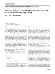 weight loss and gut hormones