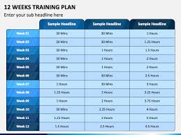 12 weeks training plan powerpoint