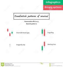 Vector Illustration Binary Options Green And Red Candle