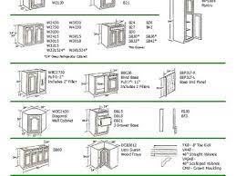 helpful kitchen cabinet dimensions