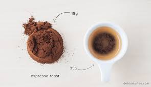 205°c (401°f) at around 205°c (401°f), the coffee beans begin to make a popping sound, known within the coffee industry as first crack. Coffee What S The Difference Between Espresso And Regular Detour Coffee Roasters