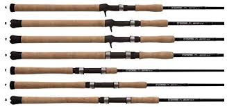 Video and photos ready to download! G Loomis Imx Pro Blue Imx Pro 843c Mf Casting Rod Buy Online In Barbados At Barbados Desertcart Com Productid 157768237