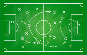 soccer game plan images browse 16 298