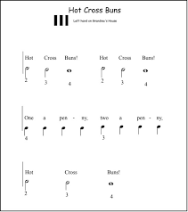 Free pop song notes keyboardpiano. Black Notes Piano Songs For Beginners On The Black Keys