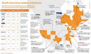 Solo on Twitter: "North American battery initiatives - the development of  the #Gygafactory industry. #Lithium $CRR $GT1 https://t.co/CO4zVs3pTW" /  Twitter
