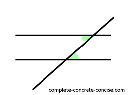 alternate interior angles are congruent