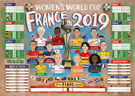 Quinkyart 2019 Womens World Cup Wallchart