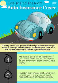 Finding The Right Car Insurance gambar png