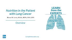 lung cancer overview