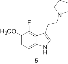 serotonin 5 ht2a agonists