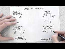 formulas of salts gcse aqa c2b