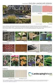 Landscape Design Sheet Photo