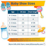 What size shoe does a 1 year old wear?