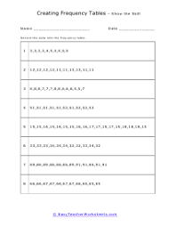 frequency table worksheets