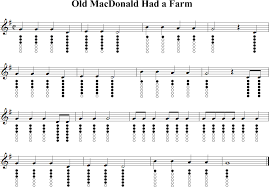 Old Macdonald Had A Farm Tin Whistle Music
