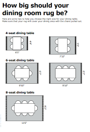 Should it be sized to the room or to the table? Rug Under Dining Table Size Renderings Of Different Rug Sizes Based On Different Dining Tab Dining Room Rug Size Dining Table Sizes Rug Under Dining Table