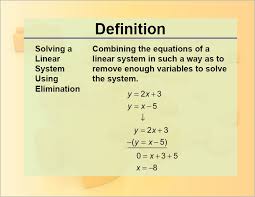 definition solving a linear system