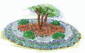 Landscape With This Bold Shade Garden Plan