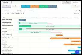 project plan template for word excel