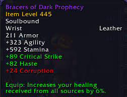 Gear Item Level Ilvl In Patch 8 3 World Of Warcraft