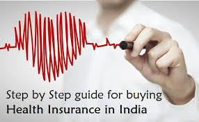 Buying Health Insurance In India 13 Point Checklist Guide