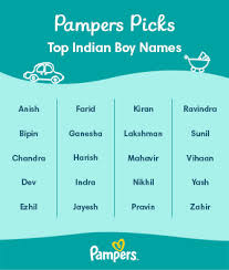 indian boy names and their meanings