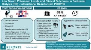 low serum potium levels and clinical