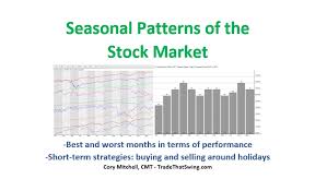 stock market seasonal patterns