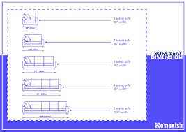 what are the standard sofa dimensions