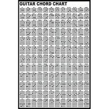 Amazon Com Guitar Chords Poster Size 24 X 36 By