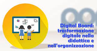 KK Pon-Fesr | Know K. - Digital Board: trasformazione digitale nella  didattica e nell'organizzazione