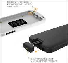 Your iphone 6 has such charging issues as it won't charge or charging port gets loose? Best Iphone 6 6s Wireless Charging Cases In 2021 Igeeksblog